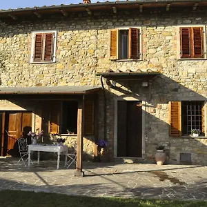 https://a-casa-di-raffa.it-tuscanyhotel.com